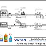 Automatic Bleach Filling Line ავტომატური Bleach შევსების ხაზი